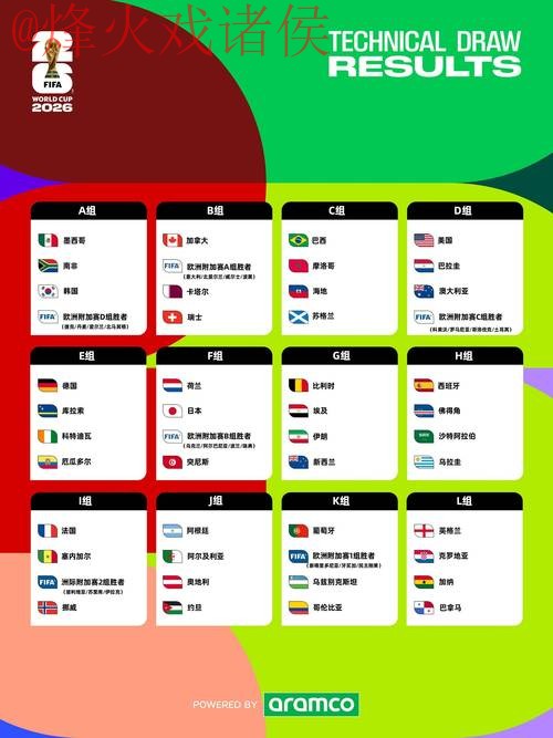 2026世界杯外围开户最新网址推荐与指南