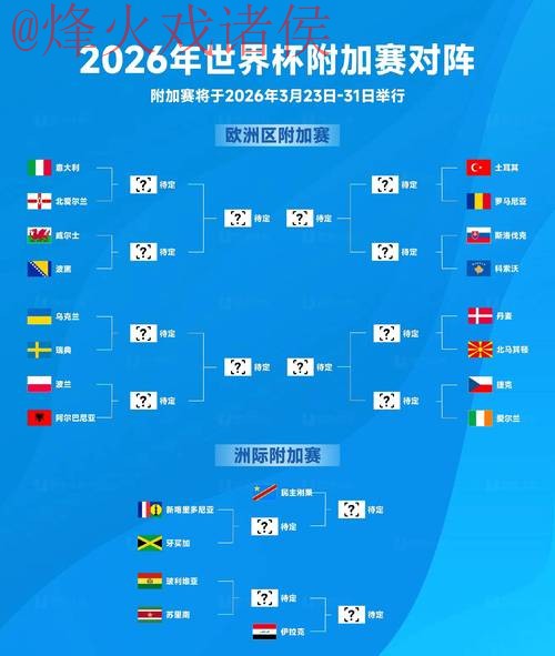 深度解析:2026世界杯投注分析链接 深度解析:2026世界杯投注分析链接