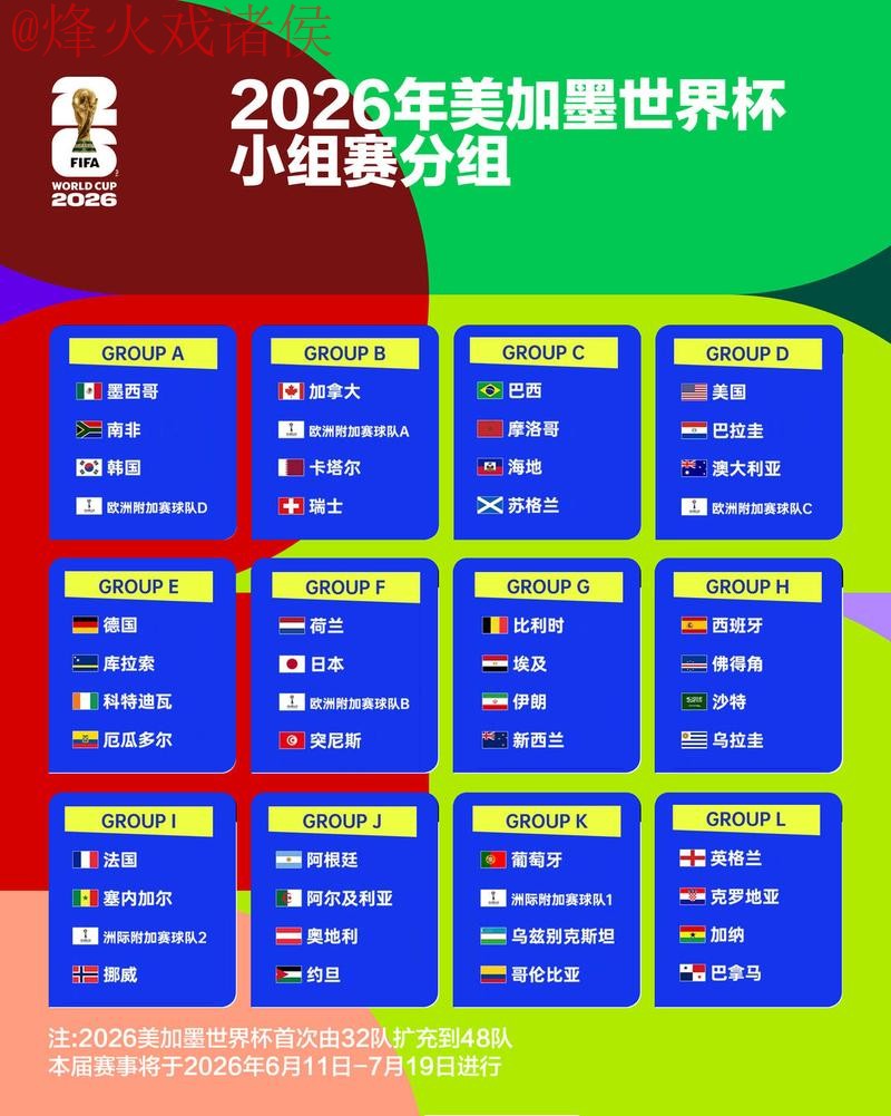 世界杯竞猜排行热门球队解析